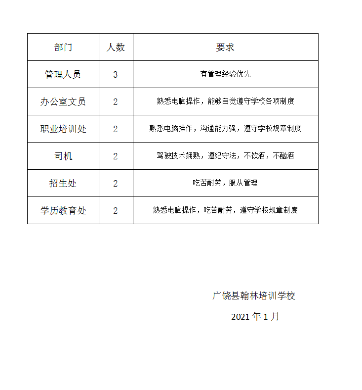寰俊鍥剧墖_20210114151648.png